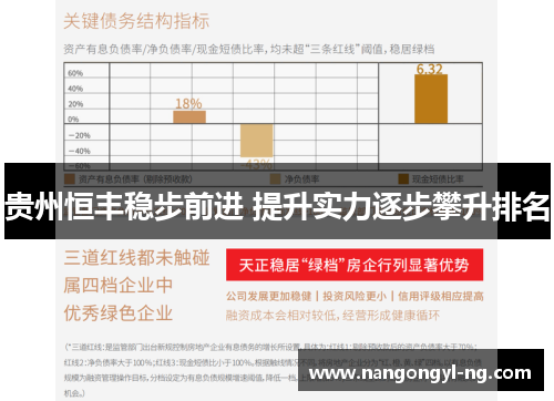 贵州恒丰稳步前进 提升实力逐步攀升排名