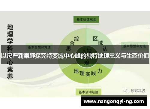 以尺严新果肺探究特变城中心峰的独特地理意义与生态价值